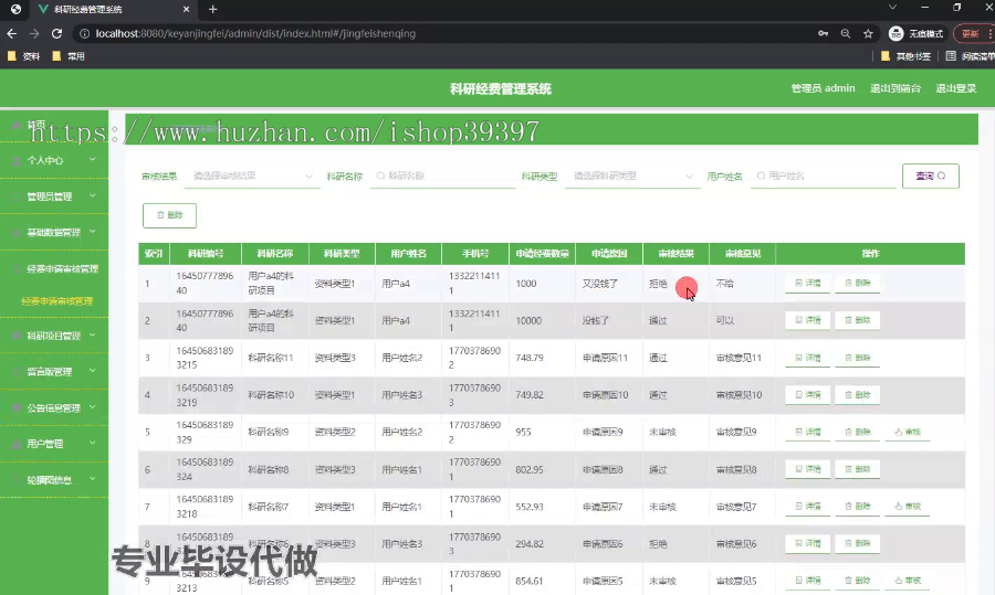 毕设ssm485科研经费管理系统研究与开发+vue毕业设计