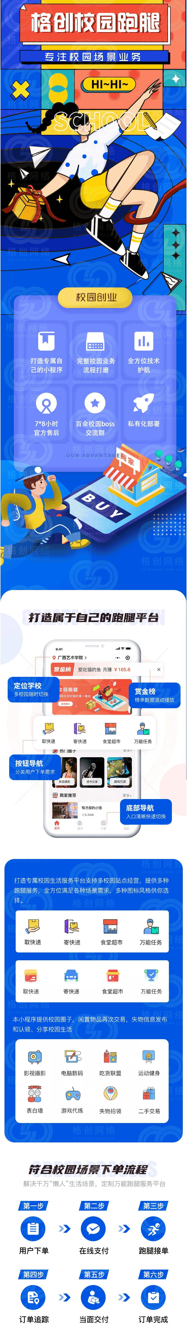格创校园跑腿 独立版 多校多开 校园市场 校园跑感 食堂超市 代买代拿 无所不能