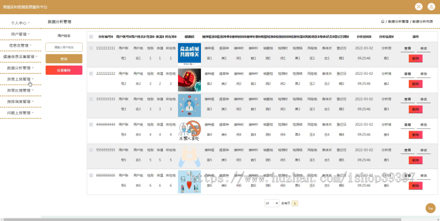 毕设ssm534基于JavaEE的智能实时疫情监管服务平台的+jsp演示毕业设计