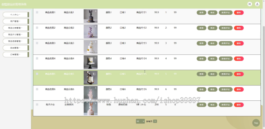 毕设ssm544基于SSM的蛋糕甜品店管理系统的设计与开发+jsp演示毕业设计