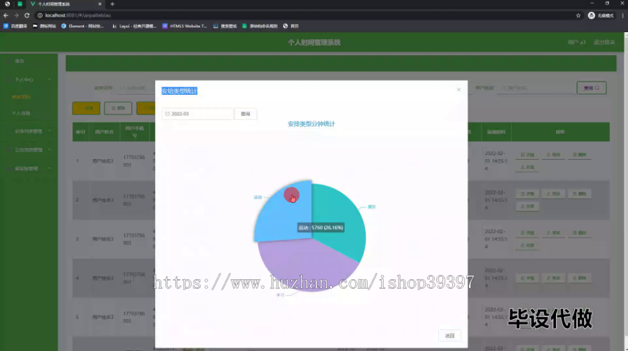 毕设ssm545基于web的个人时间管理系统+vue毕业设计