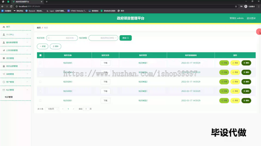 毕设ssm635政府项目管理平台+vue毕业设计