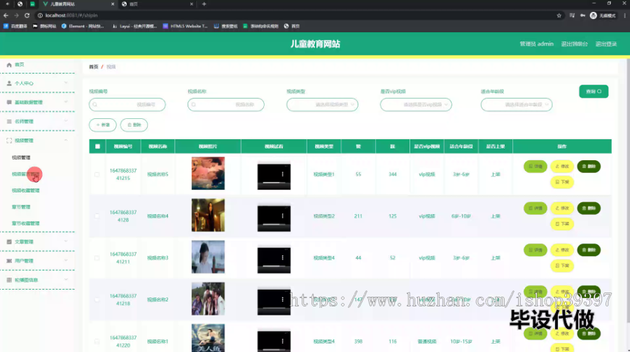 毕设ssm676基于VUE的儿童教育网站的+vue毕业设计