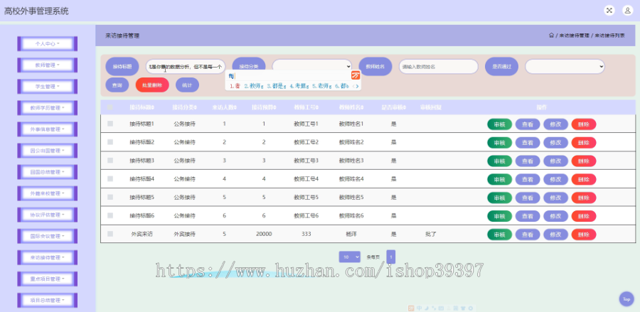 毕设ssm757高校外事管理系统的设计与开发+jsp演示毕业设计