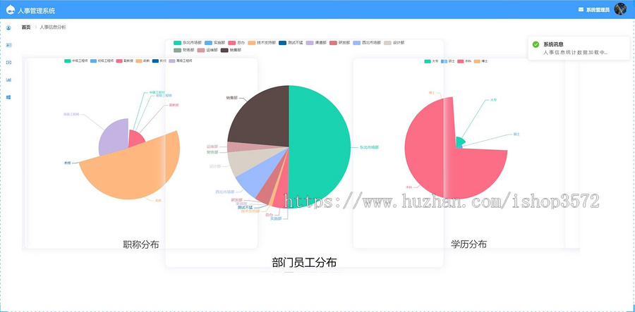 基于springboot前后端分离的员工人事管理系统源码含万字报告