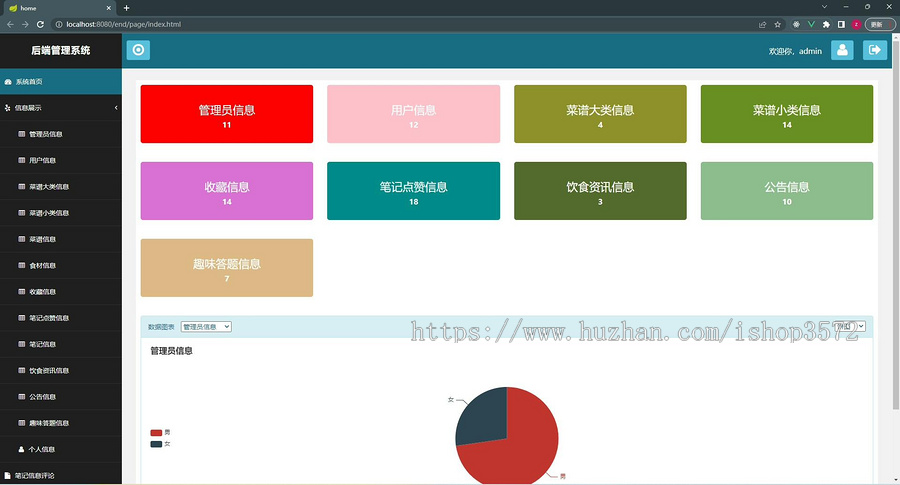 Springboot 饮食分享平台 美食分享平台 饮食管理系统 美食分享系统源码