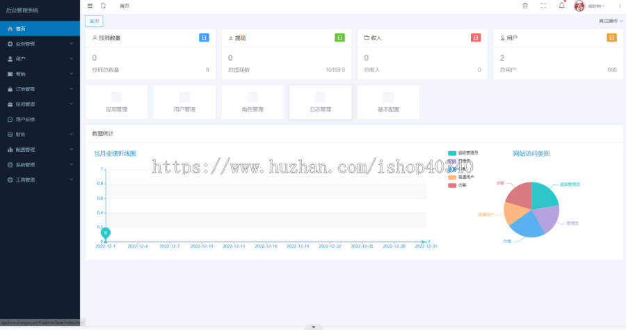 预约上门喂宠 宠物托运宠托师加盟入驻 经销商代理开源小程序源码