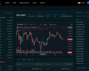 多国语言BTC交易所数字交易区块链交易平台 USDT钱包区块链交易平台国际版