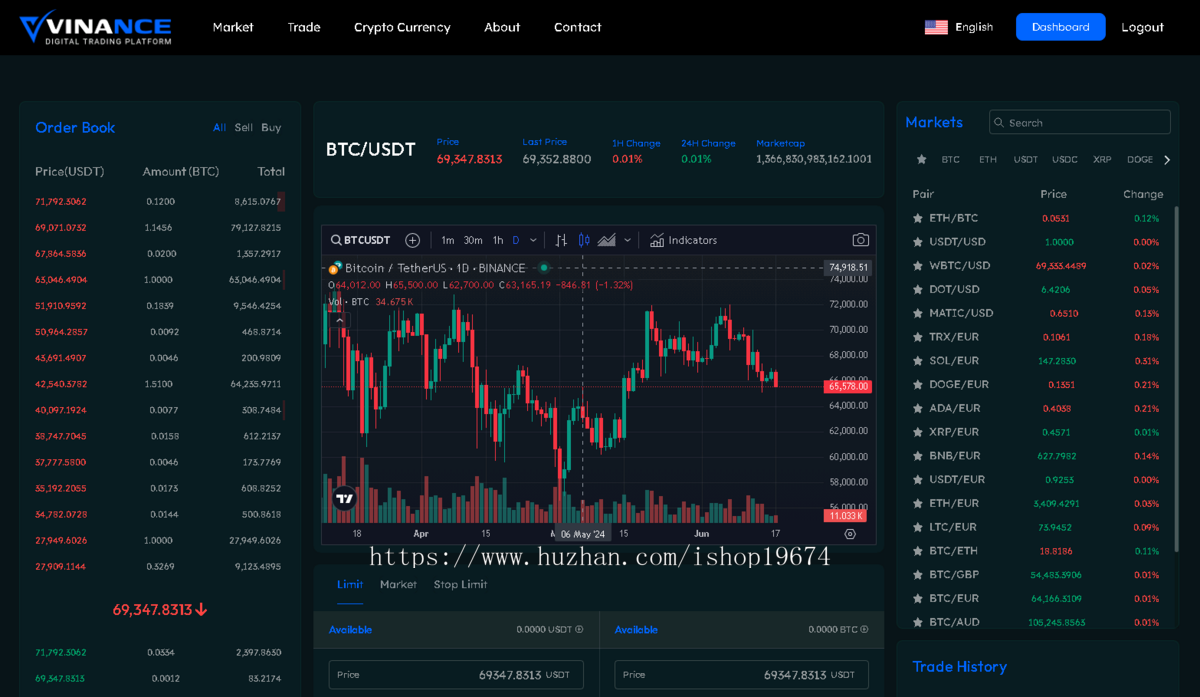 多国语言BTC交易所数字交易区块链交易平台 USDT钱包区块链交易平台国际版