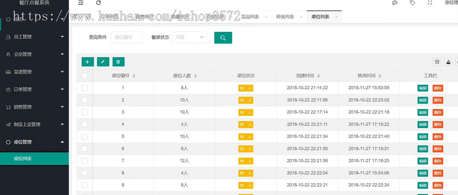 基于Java的餐厅点餐系统,springboot,HTML,MySQL数据库,前