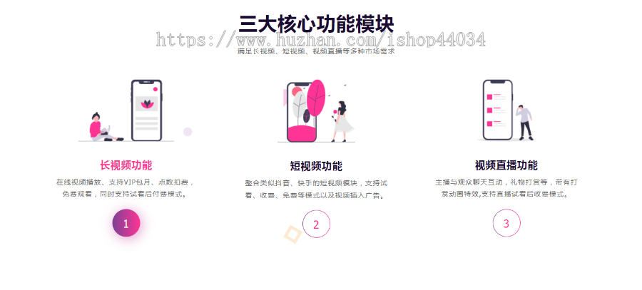 精品爆款视频系统源码-全开源活动促销-长视频短视频直播社区等功能