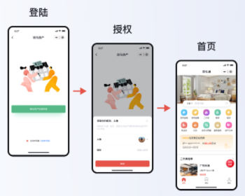 房产交易小程序/房地产信息