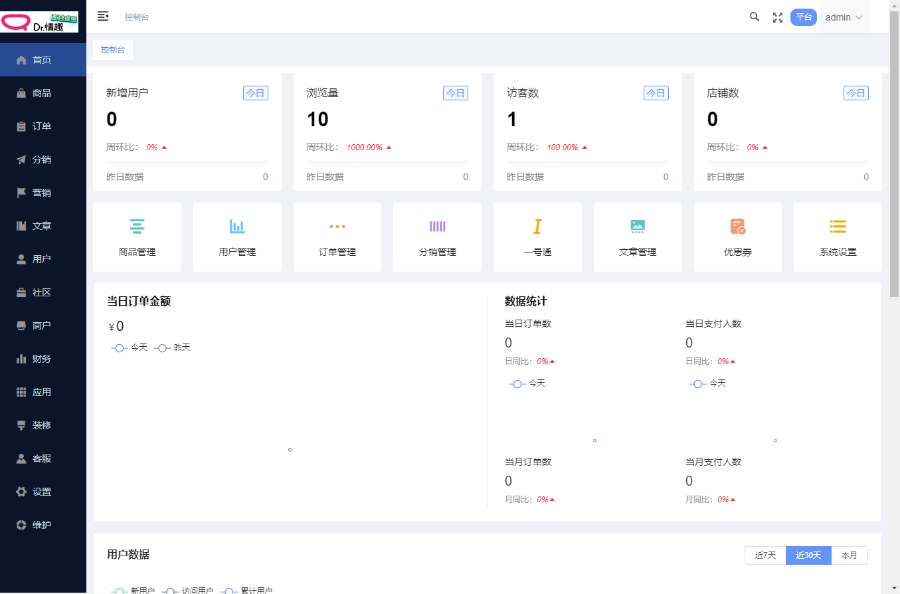 2023新版成人商城/成人系多商户/成人用品商城、他趣、情趣 系统