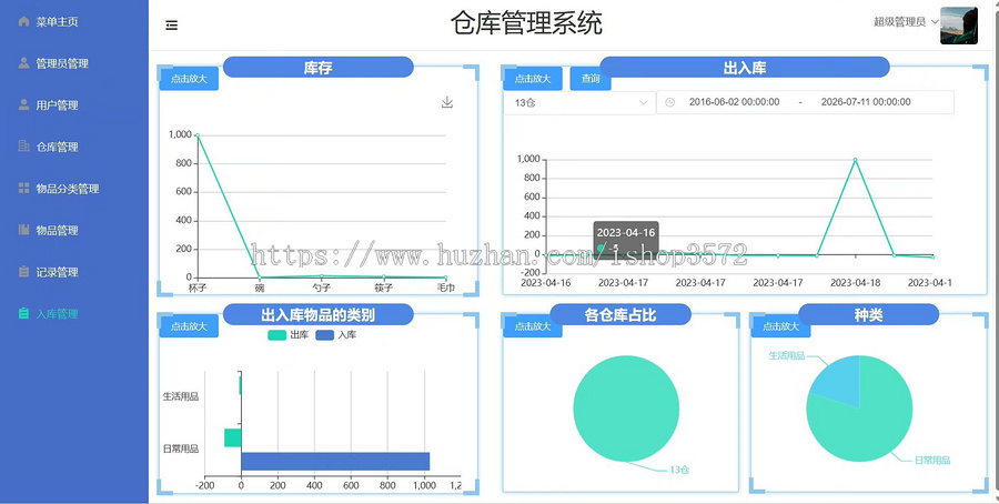 Java毕设项目仓库管理系统 Springboot+vue前后端分离项目