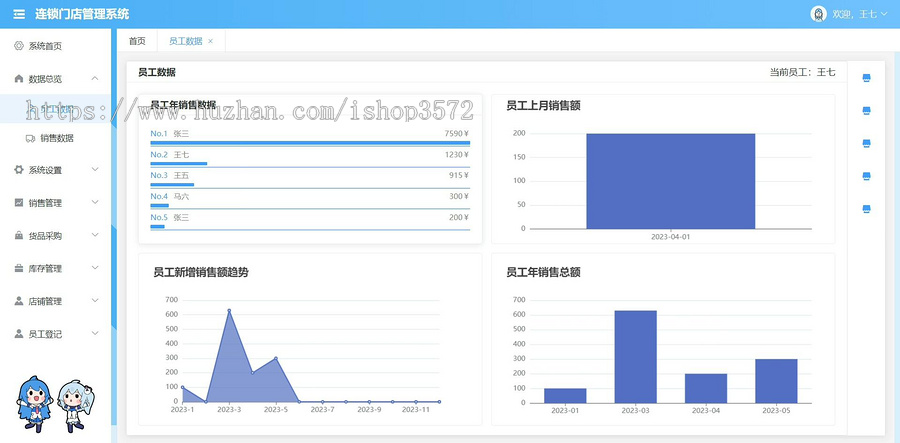 基于springboot的类超市管理系统源码前后端分离