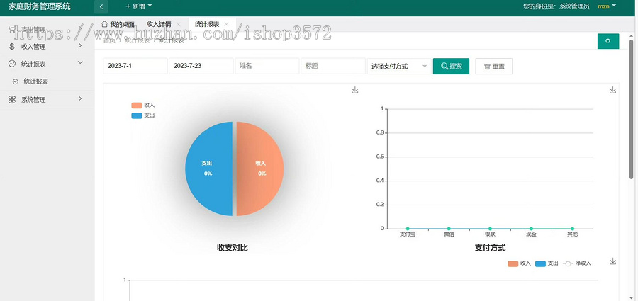 家庭财务管理系统java项目 web项目(源码+数据库+文档+PPT)