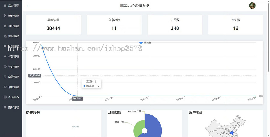 基于springboot+vue博客系统个人前后端分离博客系统,有前台与后台