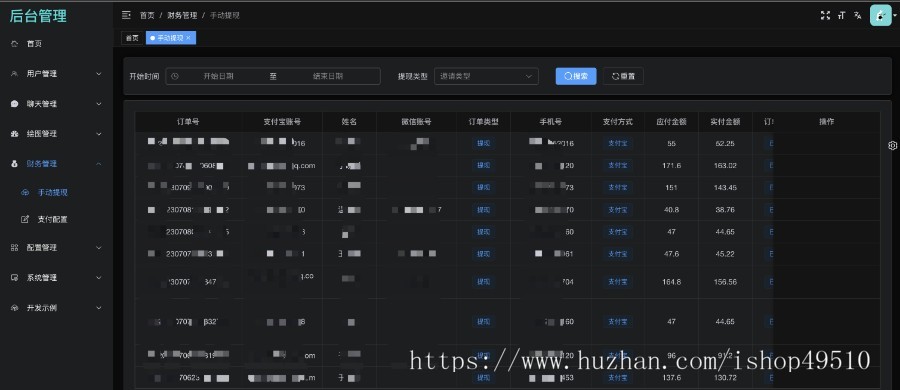 chatgpt人工智能对话midjourney绘画stablediffsion文生图lora运营级aigc模型训练