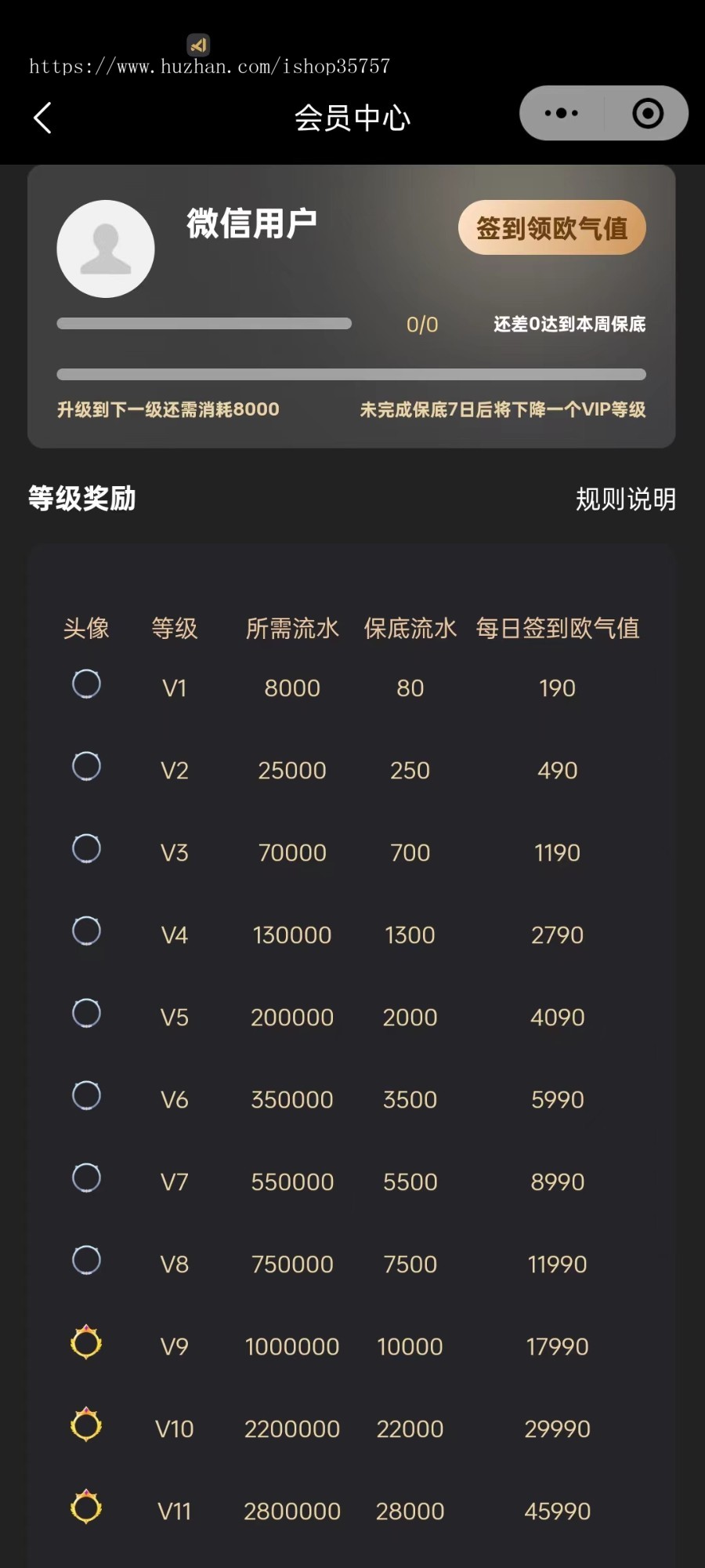盲盒小程序商城系统一番赏盲盒app商城源码海外多语言盲盒前端UNI源码搭建二开盲盒