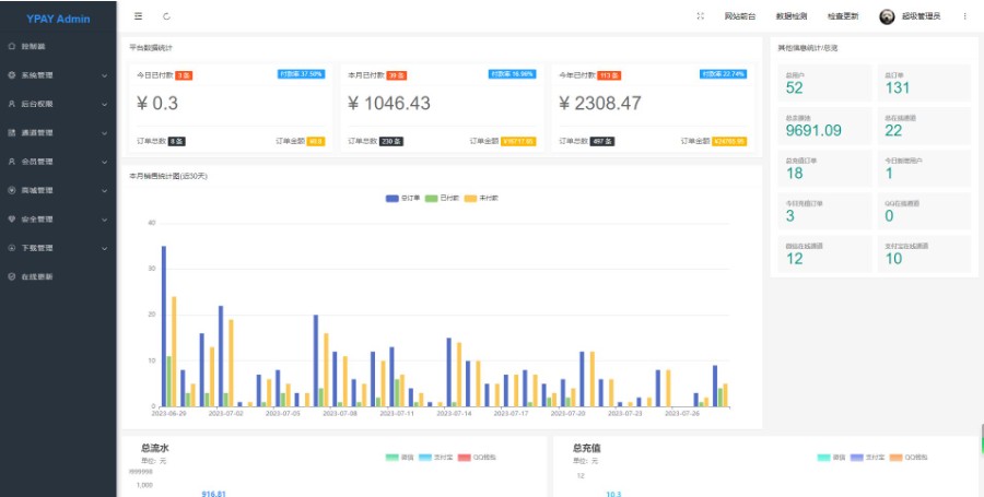 【正版授权】Xpay码支付-个人站长收款-支付宝,微信, 打造更专业的免签支付系统