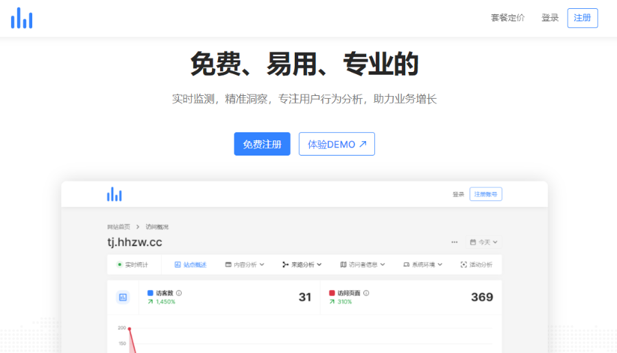 有趣网站统计系统 一款专注于隐私的Web分析统计源码 免授权 未加密 可以任意进行二次开发