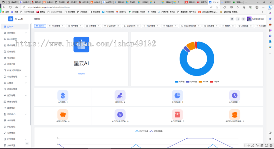 ai聊天,chatgpt4.0网站源码,会员付费系统