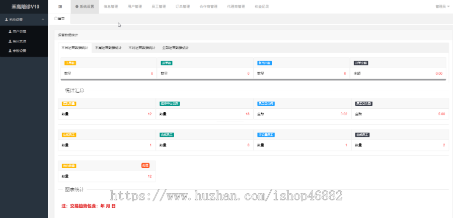 医院陪诊系统源码丨在线医疗问诊APP丨医院预约挂号排队跑腿买药取送丨全程陪护小程序