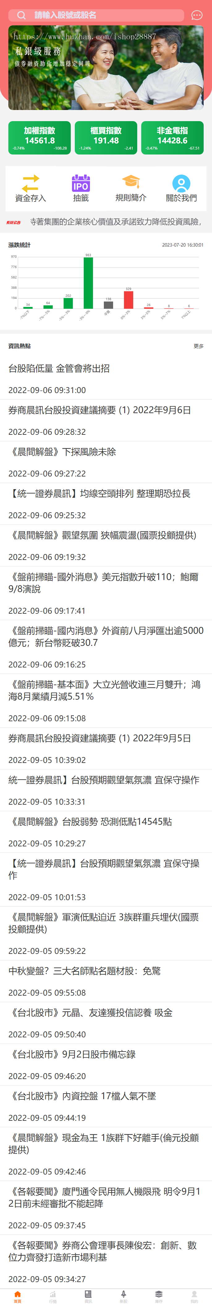 台股完美运营版带新股申购/股票交易/融资融券/打新股/可二开