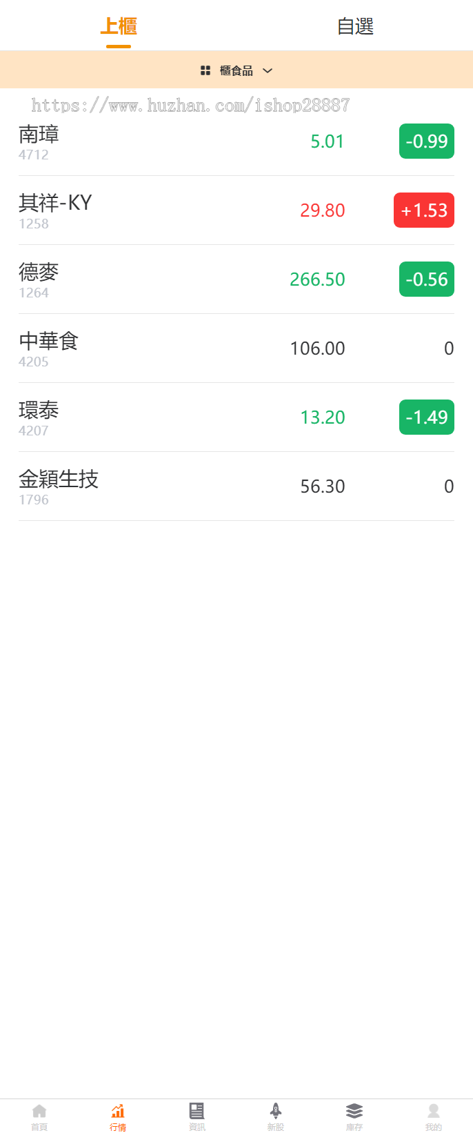 台股完美运营版带新股申购/股票交易/融资融券/打新股/可二开