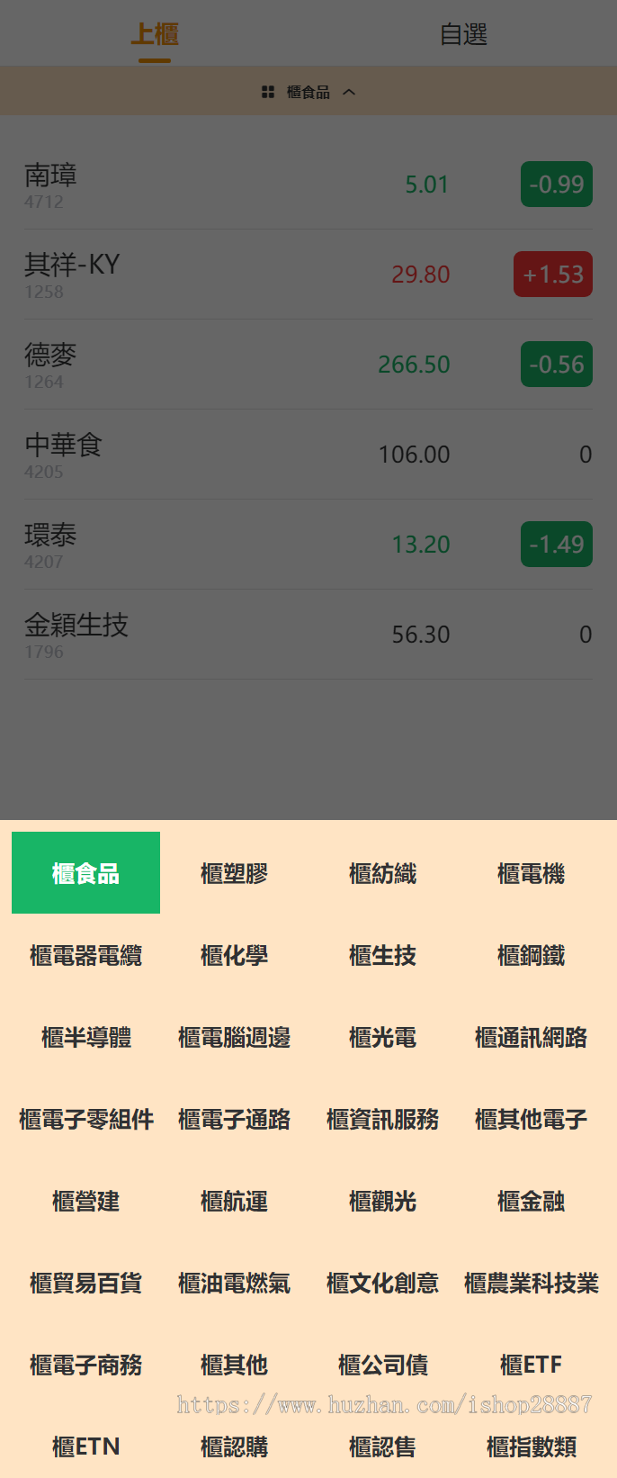 台股完美运营版带新股申购/股票交易/融资融券/打新股/可二开