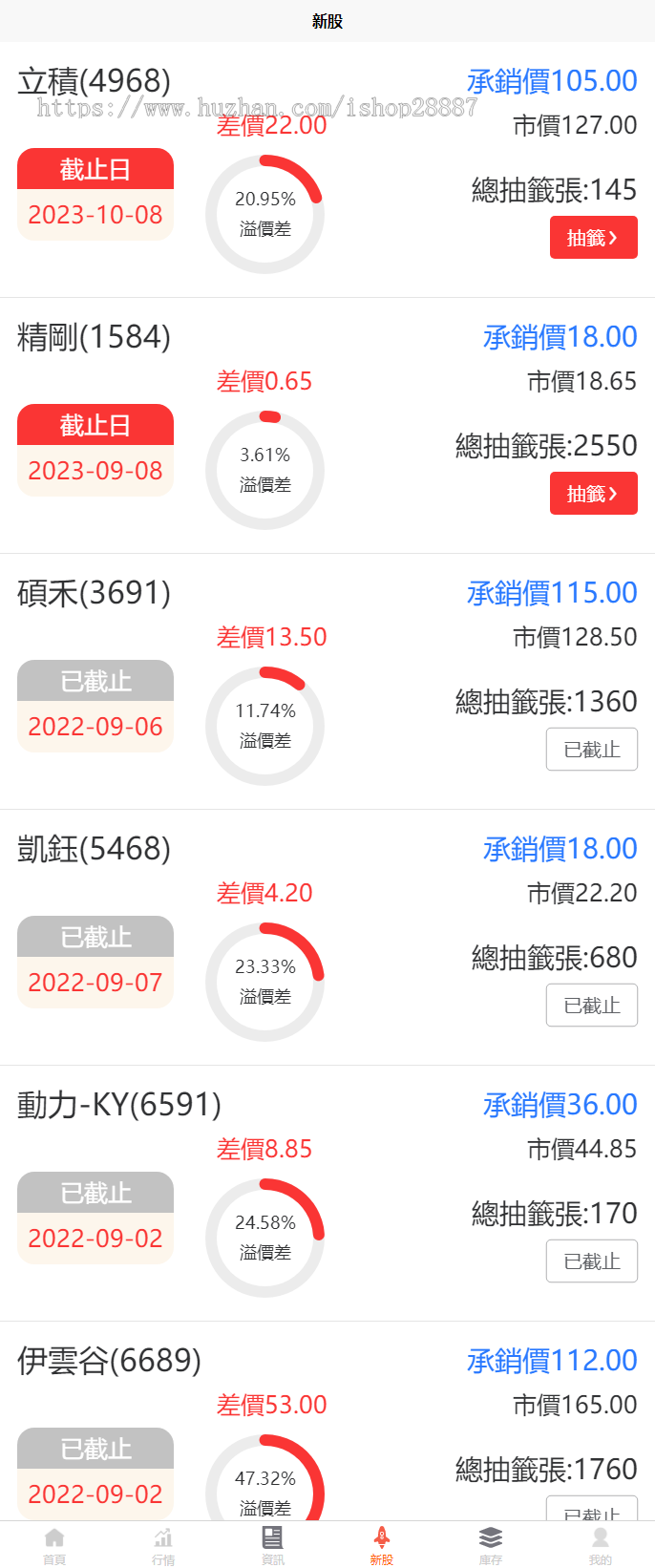 台股完美运营版带新股申购/股票交易/融资融券/打新股/可二开