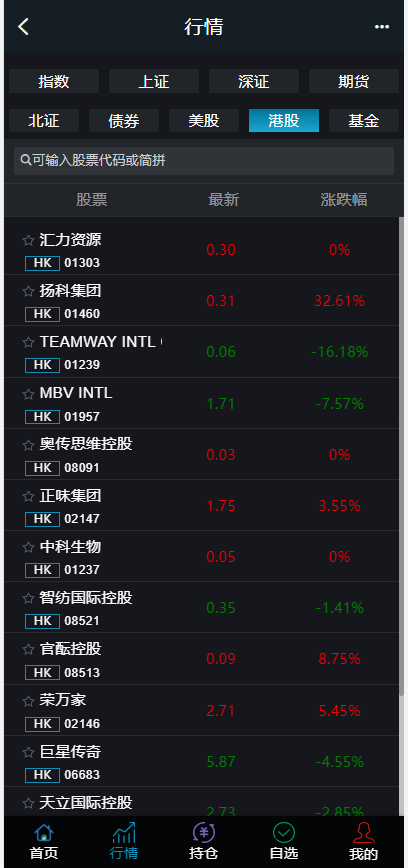 【美股/港股/基金】新版两融双融/配资系统/股票交易/融资融券/北交所/双融/新股申购