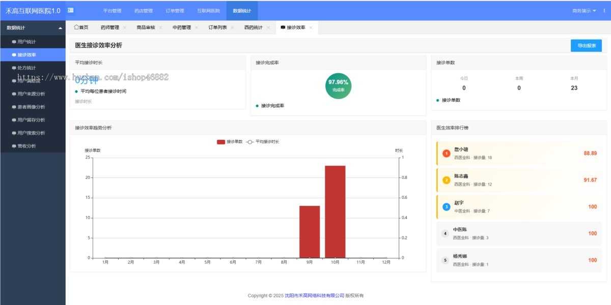 互联网医院智慧医疗线上问诊图文视频在线预约系统电子处方软件APP小程序源码成品搭建
