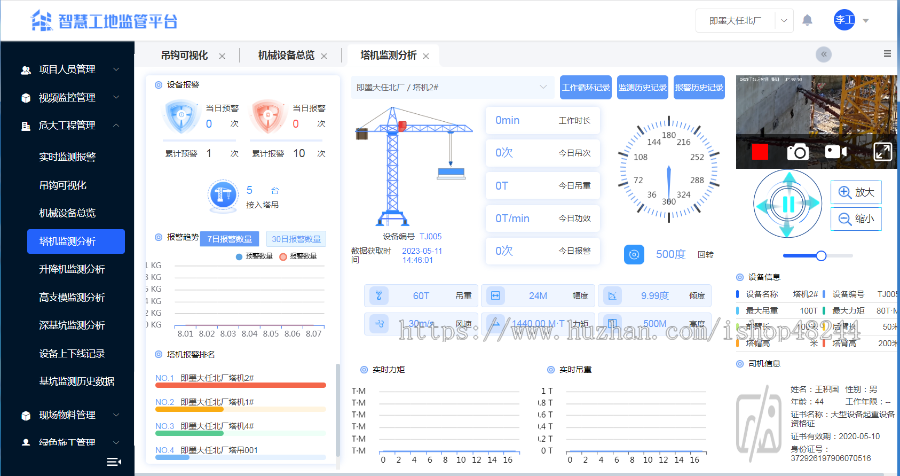 Java智慧工地源码 工地监管系统源码 SAAS智慧工地源码 智慧工地管理云平台源码 带移动端