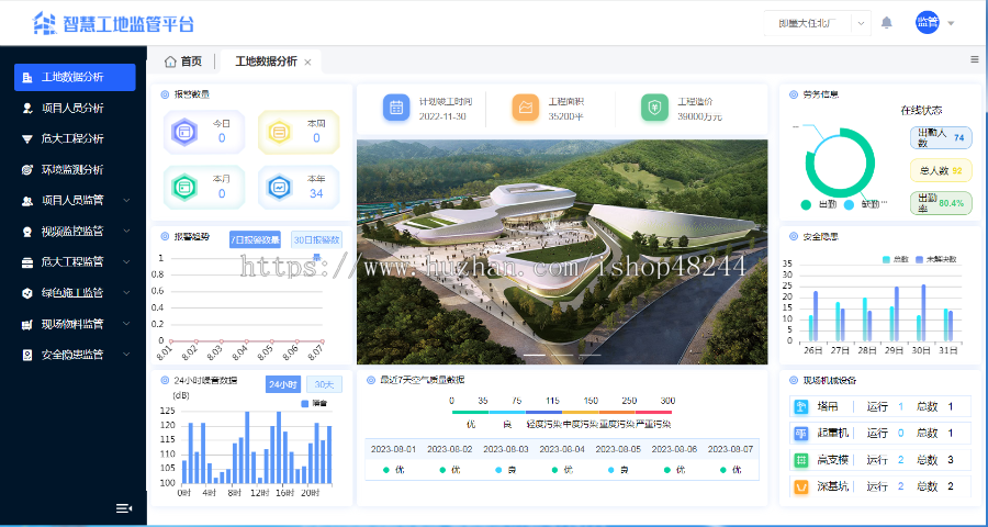 Java智慧工地源码 工地监管系统源码 SAAS智慧工地源码 智慧工地管理云平台源码 带移动端