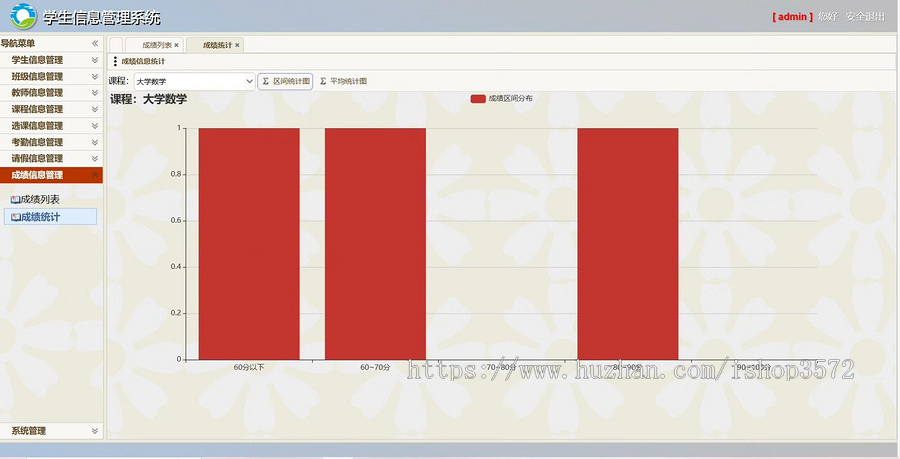 学生信息管理系统源码,JavaWeb项目,eclipse项目