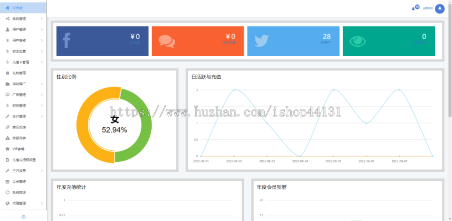 一对一交友/社交交友/聊天室/ 短视频/语聊交友/视频交友