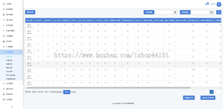 一对一交友/社交交友/聊天室/ 短视频/语聊交友/视频交友
