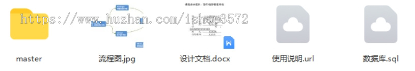 学生信息管理系统源码 (Java Web版)含文档