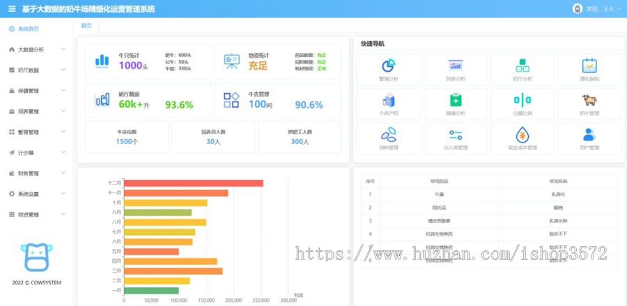 基于springboot的类养殖场管理系统源码前后端分离