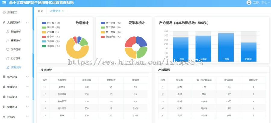 基于springboot的类养殖场管理系统源码前后端分离