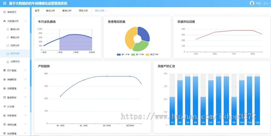 基于springboot的类养殖场管理系统源码前后端分离