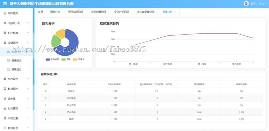 基于springboot的类养殖场管理系统源码前后端分离