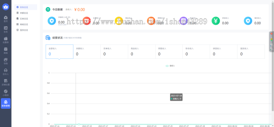 会员电商商城小程序 在线商城制作、含预售、拼团、秒杀系统