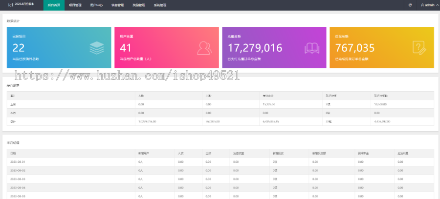 全开源了理财源码投资项目源码多门语言国际投资理财系统运营版