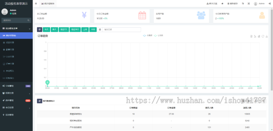 活动报名表单系统基于ThinkPHP+Uniapp+uView开发的活动报名表单系统，支持付费活动报