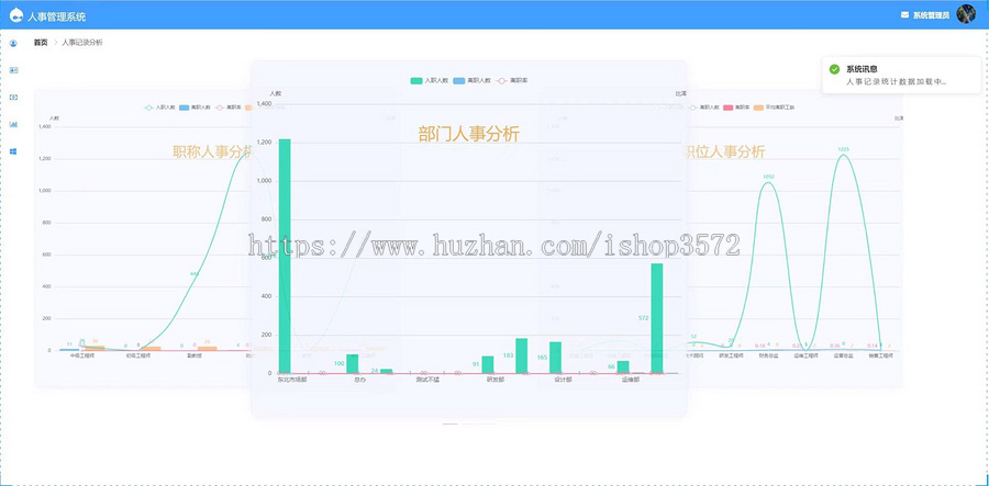 基于springboot的员工人事管理系统源码(包含详细文档)