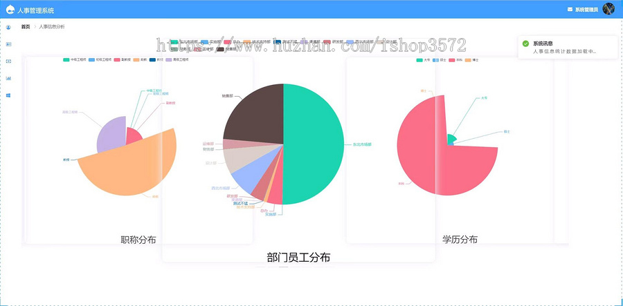 基于springboot的员工人事管理系统源码(包含详细文档)