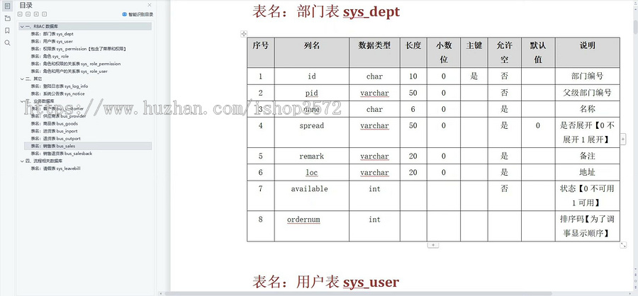 Springboot进销存系统源码(含详细设计说明文档)