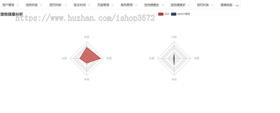 宠物医院管理系统(SpringBoot)有报告有PPT